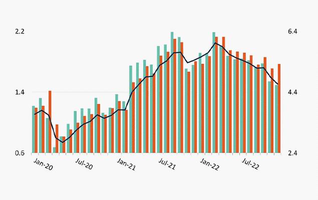 1 Job Data Use Case US Job Listings Trend Analysis