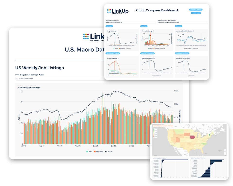 LinkUp Compass Dashboard Images