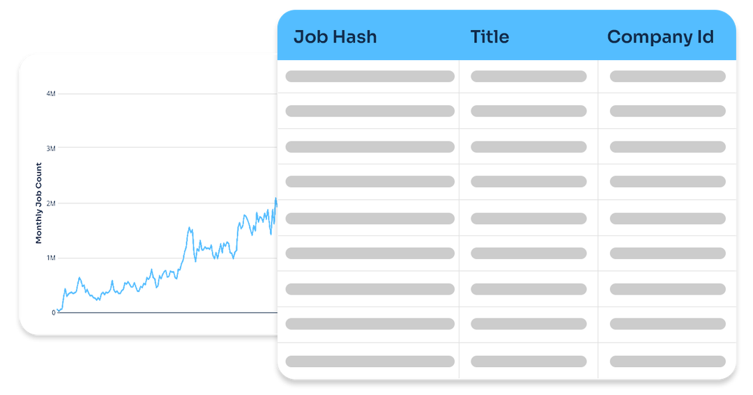 LinkUp RAW Job Data Illustration