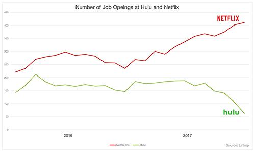 StreamingGraph_new_x500
